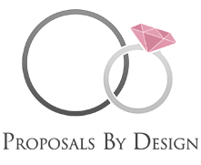 Proposals By Design